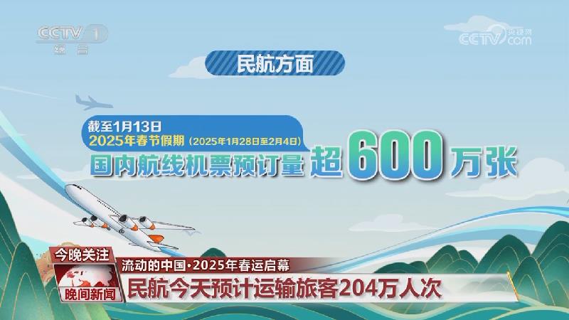 防線