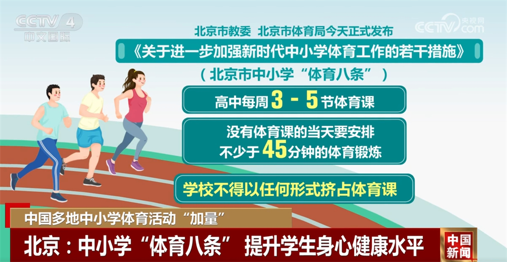 队在比赛中